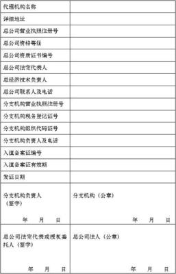 云南省建设工程招标代理企业分支机构入滇备案与登记服务深度解析